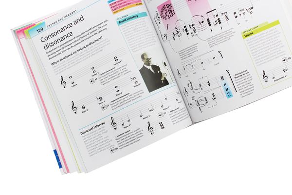 Бумажная книга «Help Your Kids With Music. A unique step-by-step visual guide», автор Кэрол Вордерман - фото №1