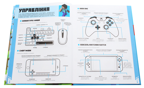 Паперова книга «Minecraft для початківців. Детальний довідник з виживання», автор Стефані Мілтон - фото №1