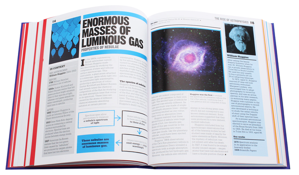 Бумажная книга «The Astronomy Book» - фото №1