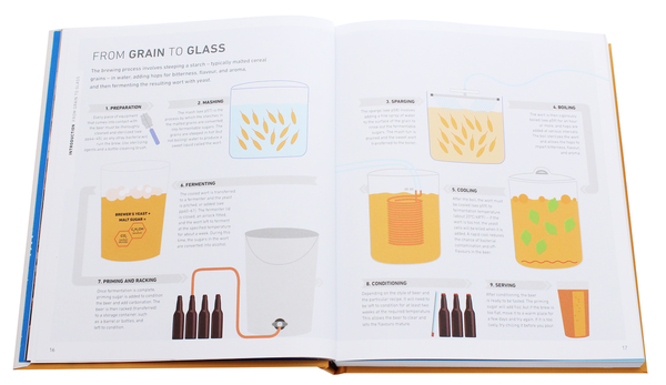 Паперова книга «Home Brew Beer. Master the Art of Brewing Your Own Beer», автор Грег Х'юз - фото №1