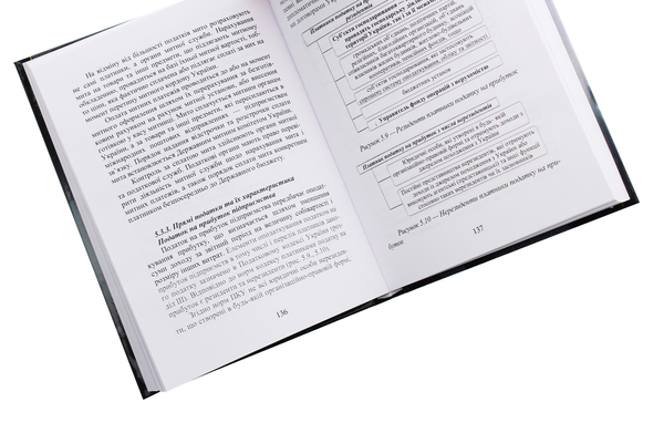 Паперова книга «Фінанси підприємств», автор А. Курило - фото №1