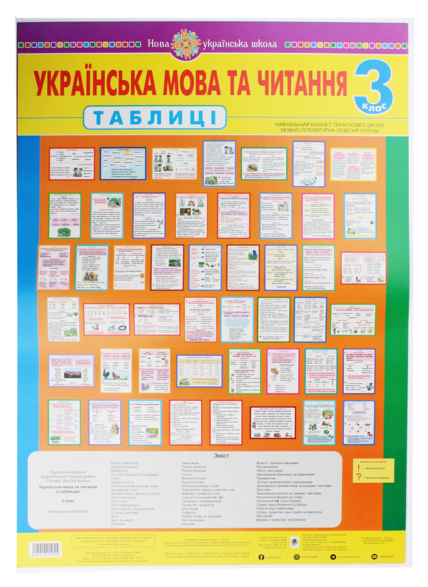 Книга Українська мова та читання. Таблиці. 3 клас