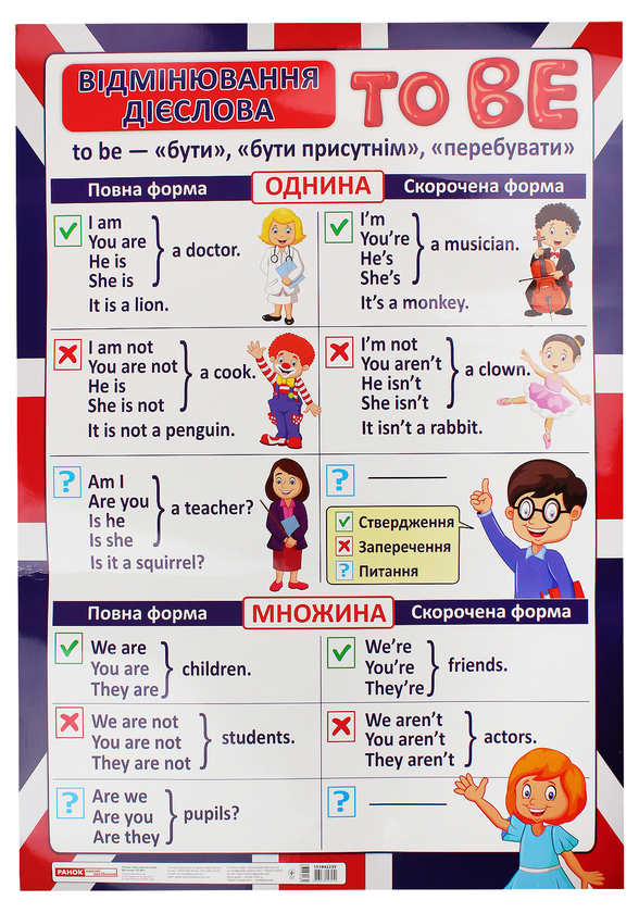Плакат. Дієслово To be