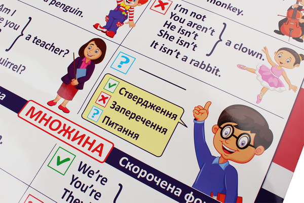 Паперова книга «Плакат. Дієслово To be» - фото №1