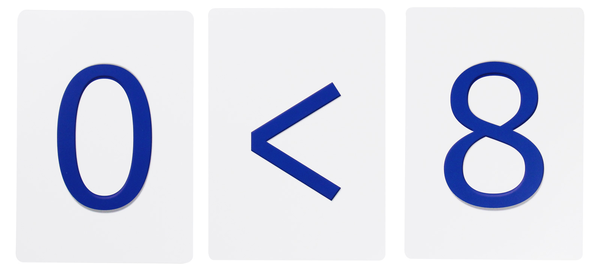 Paper book «Educational Support for Math Lessons. Numbers and Signs. Magnetic Cards. Grades 1-4», authors Olha His, Iryna Filiak - фото №1