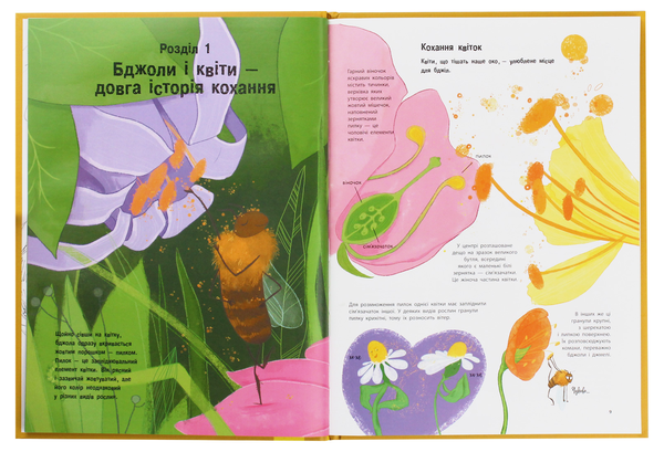 Паперова книга «Усе про бджіл... і не тільки», авторів Жак Гішар, Кароль Ксенар - фото №1