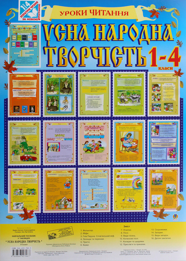 Усна народна творчість. Навчальний посібник в таблицях....