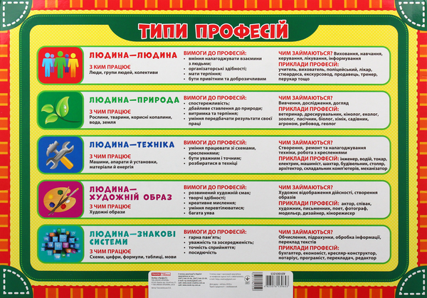 Паперова книга «Лепбук. Професії», автор О. Пальчиківська - фото №1