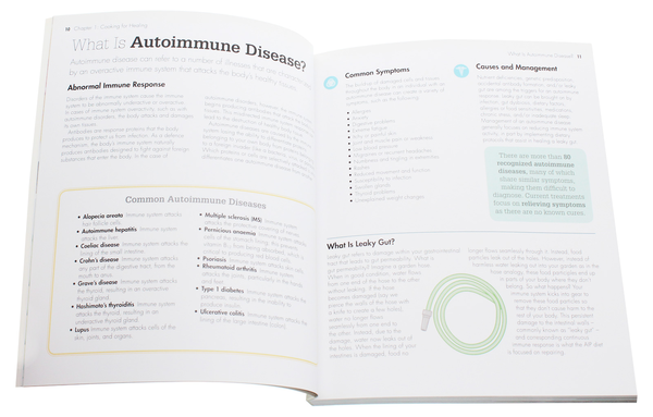 Паперова книга «Autoimmune Cookbook» - фото №1