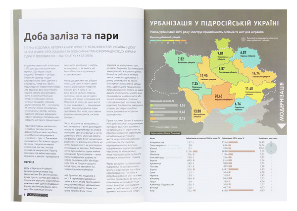 Бумажная книга «Локальна історія. Журнал. Випуск №8/2019» - фото №1