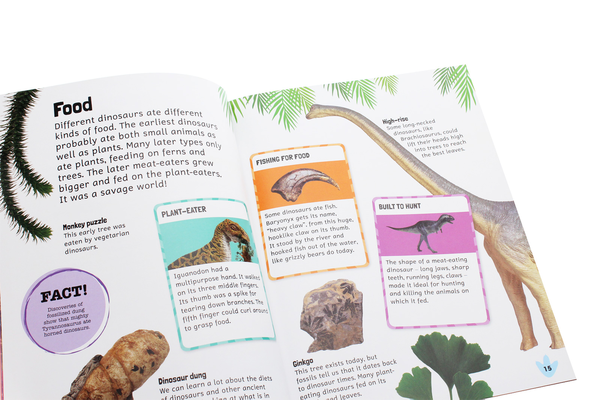 Бумажная книга «Sticker Encyclopedia Dinosaurs» - фото №1