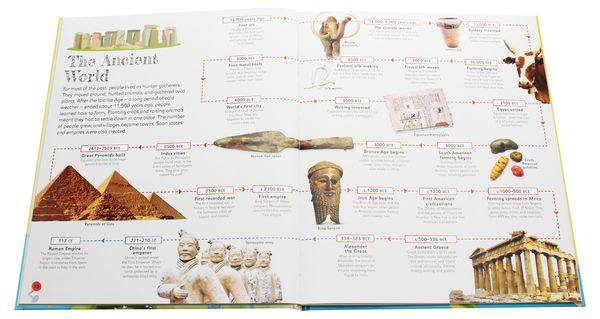 Бумажная книга «Children's Illustrated History Atlas» - фото №1