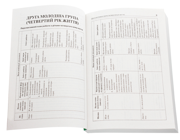 [object Object] «Патріотичне виховання в ДНЗ » - фото №4 - мініатюра