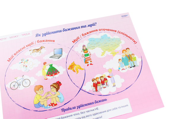 [object Object] «Я досліджую світ. Комплект із 8 плакатів. 2 клас», автор Юлія Бардакова - фото №5 - мініатюра