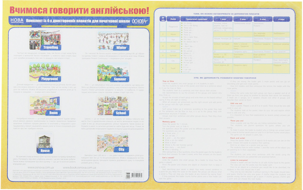 [object Object] «Вчимося говорити англійською! Комплект із 4 плакатів » - фото №1