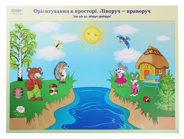 Бумажная книга «Орієнтування в просторі та часі. Комплект із 7 кольорових двосторонніх плакатів» - фото №1