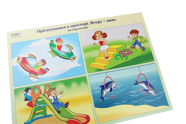 Бумажная книга «Орієнтування в просторі та часі. Комплект із 7 кольорових двосторонніх плакатів» - фото №1