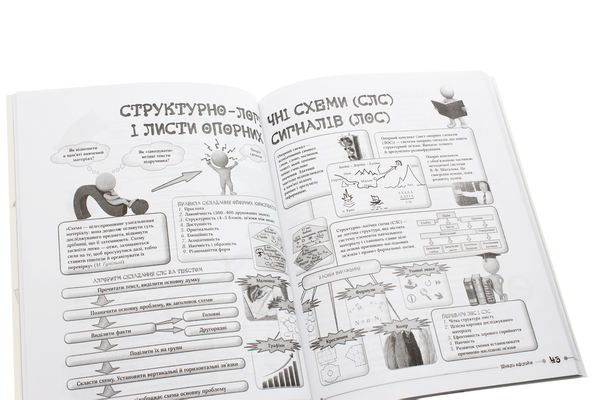 Бумажная книга «Маленькі секрети учительського успіху. Навчаємо з радістю», автор Виктория Садкина - фото №1