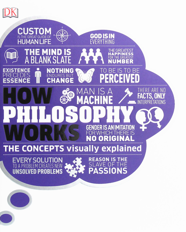 Бумажная книга «How Philosophy Works. The concepts visually explained» - фото №1