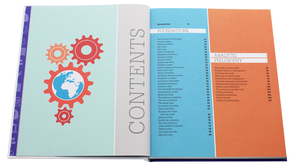 Бумажная книга «How Philosophy Works. The concepts visually explained» - фото №1
