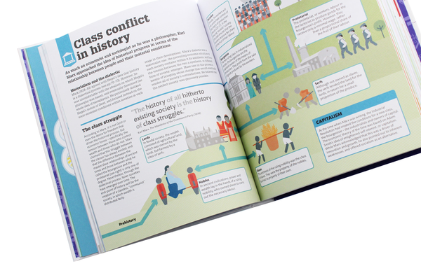 Бумажная книга «How Philosophy Works. The concepts visually explained» - фото №1