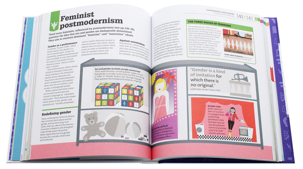 Бумажная книга «How Philosophy Works. The concepts visually explained» - фото №1