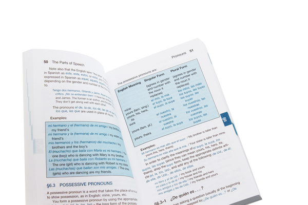 Паперова книга «Pocket Spanish Grammar», автор Крістофер Кендріс - фото №1
