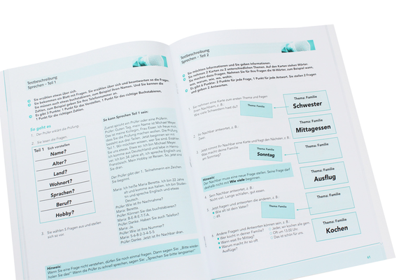 Паперова книга «Start Deutsch 1. Prüfungsvorbereitung (+CD-ROM)» - фото №1