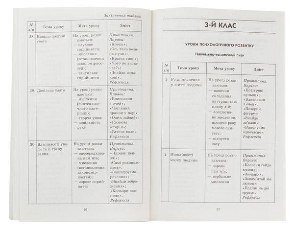Бумажная книга «Навчальна програма з психологічного розвитку молодших школярів», автор Елена Маринушкина - фото №1