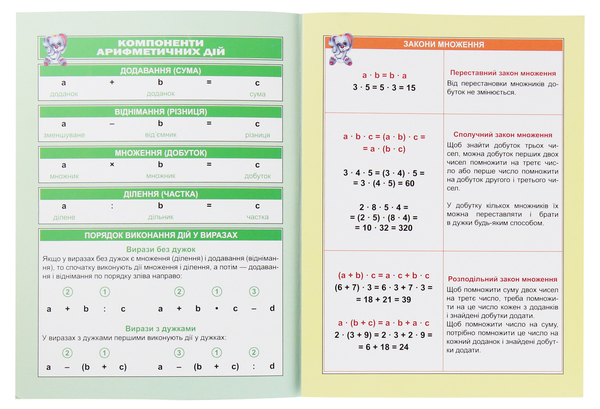 [object Object] «Міні-підручник. Математика. Числа та дії з числами. 1-4 класи» - фото №3 - мініатюра