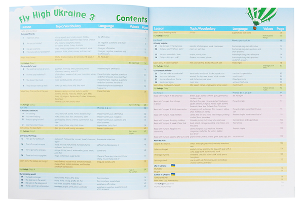 [object Object] «Fly High Ukraine 3. Pupil's Book», авторов Жанна Перретт, Шарлотта Ковилл, Людмила Сидорчук - фото №3 - миниатюра