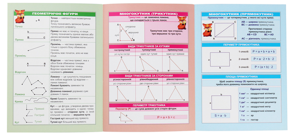 [object Object] «Міні-підручник. Математика. Геометричні фігури та величини. 1-4 класи», автор Виктория Васютенко - фото №4 - миниатюра