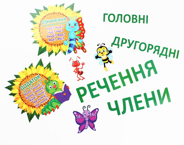 Бумажная книга «Члени речення. Набір для оформлення інтре'єру класу» - фото №1
