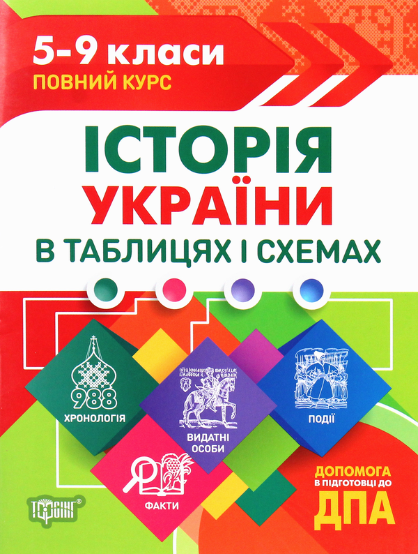 Бумажная книга «Історія України в таблицях і схемах. 5-9 класи. Допомога у підготовці до ДПА», автор Людмила Дух - фото №1