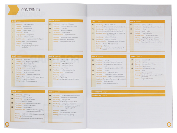Бумажная книга «Roadmap B2+ Workbook », автор Линдсей Уорик - фото №1