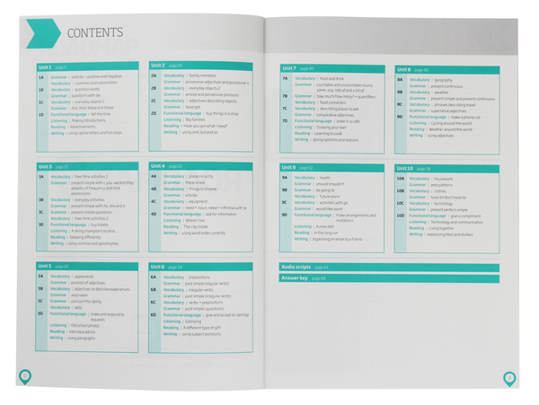 [object Object] «Roadmap A2 Workbook », автор Деміан Уільямс - фото №4 - мініатюра