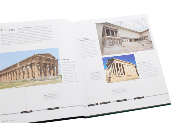 Бумажная книга «A Chronology of Architecture. A Cultural Timeline from Stone Circles to Skyscrapers», автор Джон Жуковский - фото №1