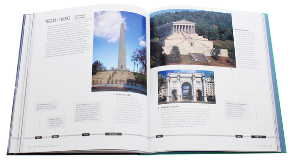 Бумажная книга «A Chronology of Architecture. A Cultural Timeline from Stone Circles to Skyscrapers», автор Джон Жуковский - фото №1