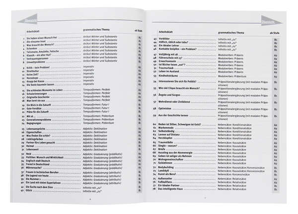Бумажная книга «Grammatik & Konversation. Buch 1», автор Ольга Сверлова - фото №1