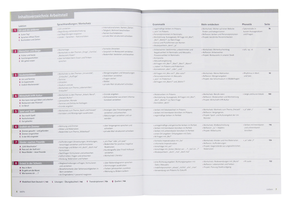 Бумажная книга «DaF kompakt neu A1. Kurs- und Übungsbuch (+CD-Rom)» - фото №1