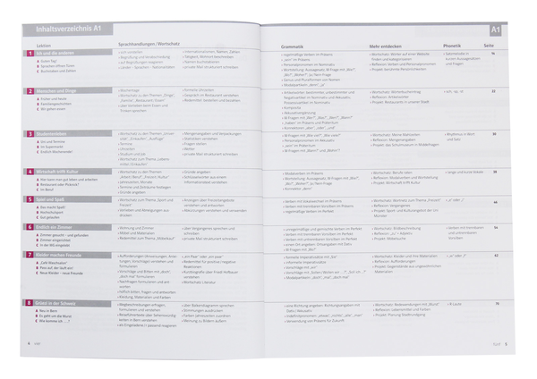 Паперова книга «DaF kompakt neu A1-B1. Ubungsbuch (+CD-Rom)» - фото №1