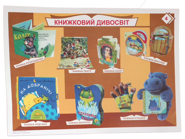 Бумажная книга «Твій друг - книга. 1-4 класи. Таблиці», авторов Наталья Будная, Зоя Головко - фото №1