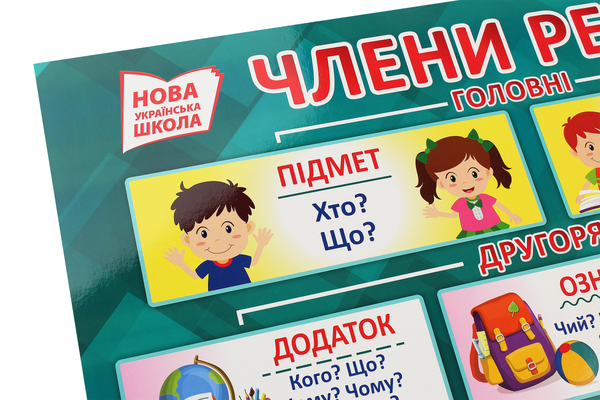 Паперова книга «Члени речення. Будова слова. Плакат» - фото №1