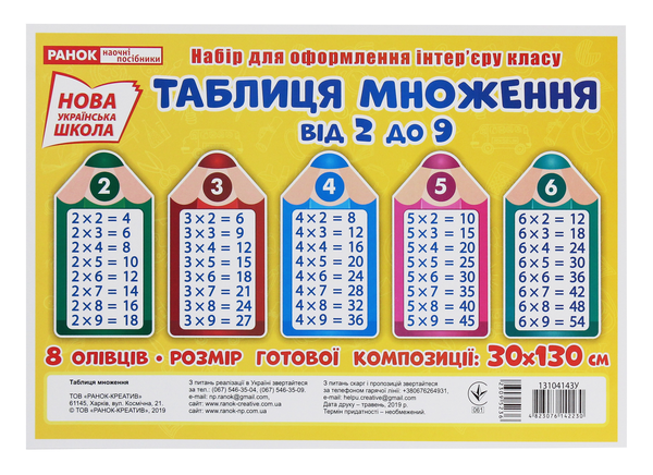 Таблиця множення від 2 до 9. Олівці. Набір для оформлення...