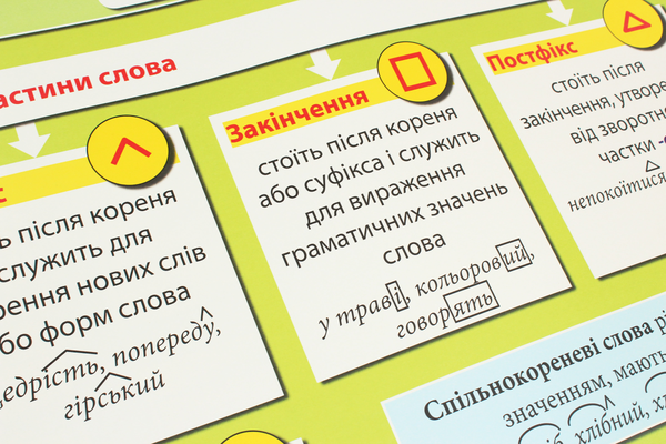 Бумажная книга «Українська мова. Комплект навчальних плакатів (+ Методичні рекомендації + Диск із презентаціями). 5 клас» - фото №1