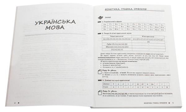 Паперова книга «Українська мова і література. Повний курс підготовки. ЗНО 2021», авторів Олександр Заболотний, Віктор Заболотний - фото №1