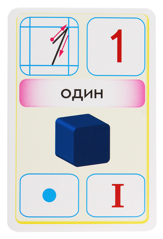 Бумажная книга «Флеш-картки. Математика. 1 клас» - фото №1