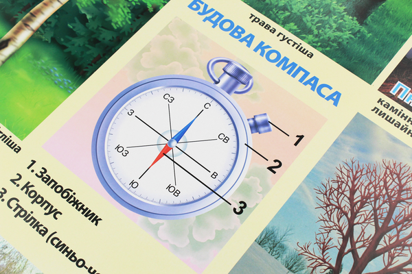 Паперова книга «Орієнтування. Сторони горизонту. Плакат» - фото №1