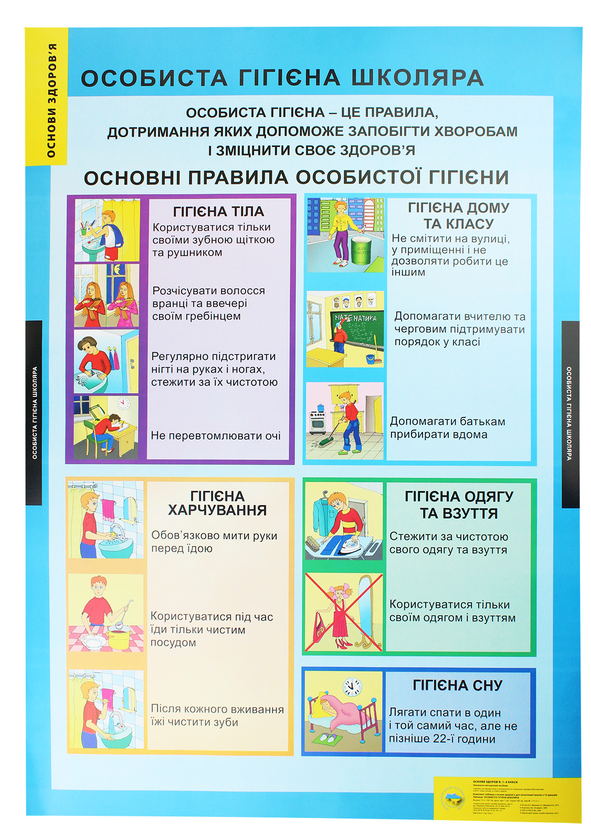 Бумажная книга «Особиста гігієна школяра. Плакат» - фото №1