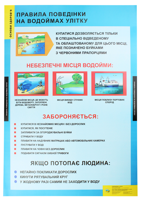 Паперова книга «Правила поведінки на водоймах улітку. Плакат» - фото №1